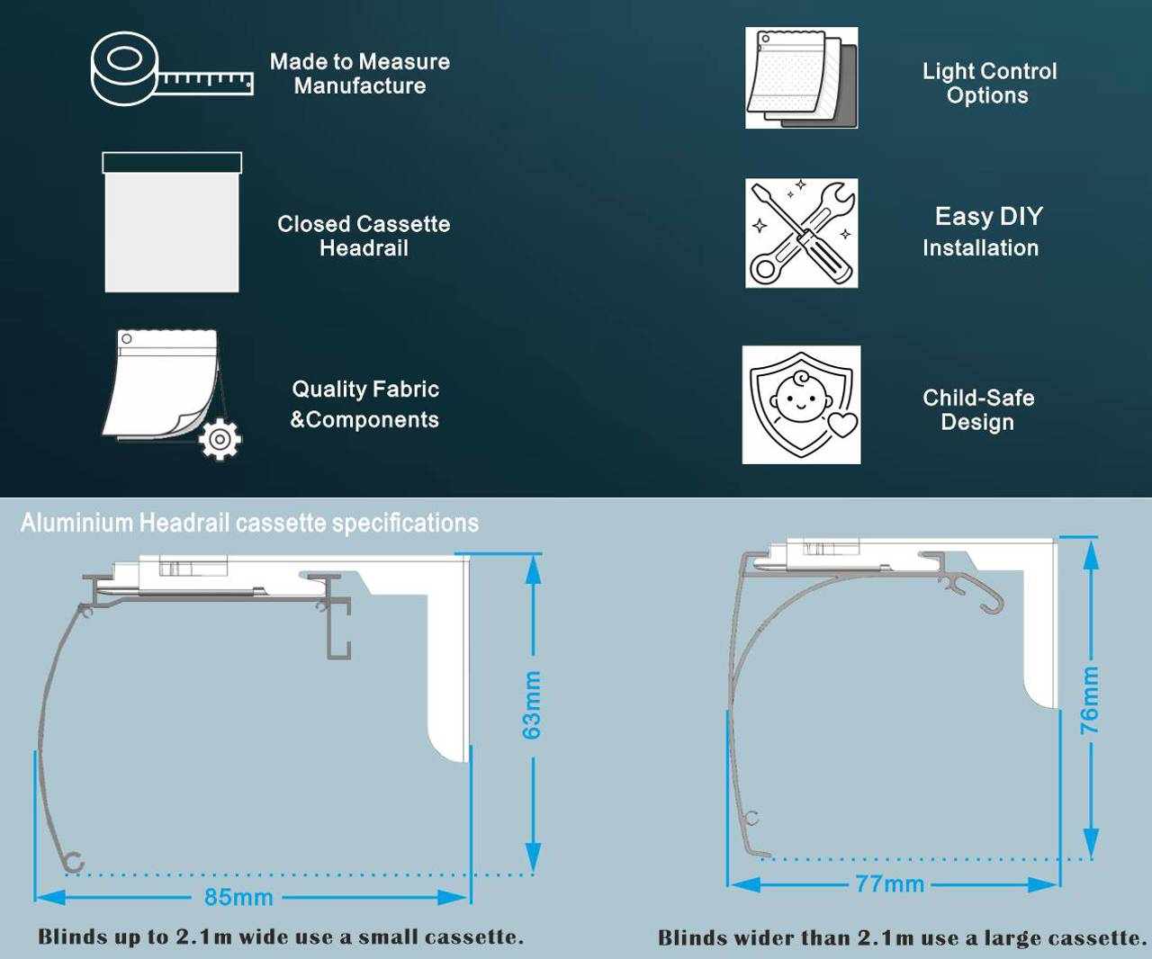 blinds details