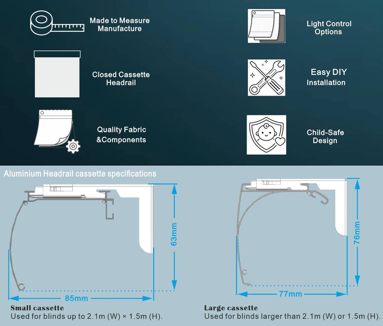 blinds details