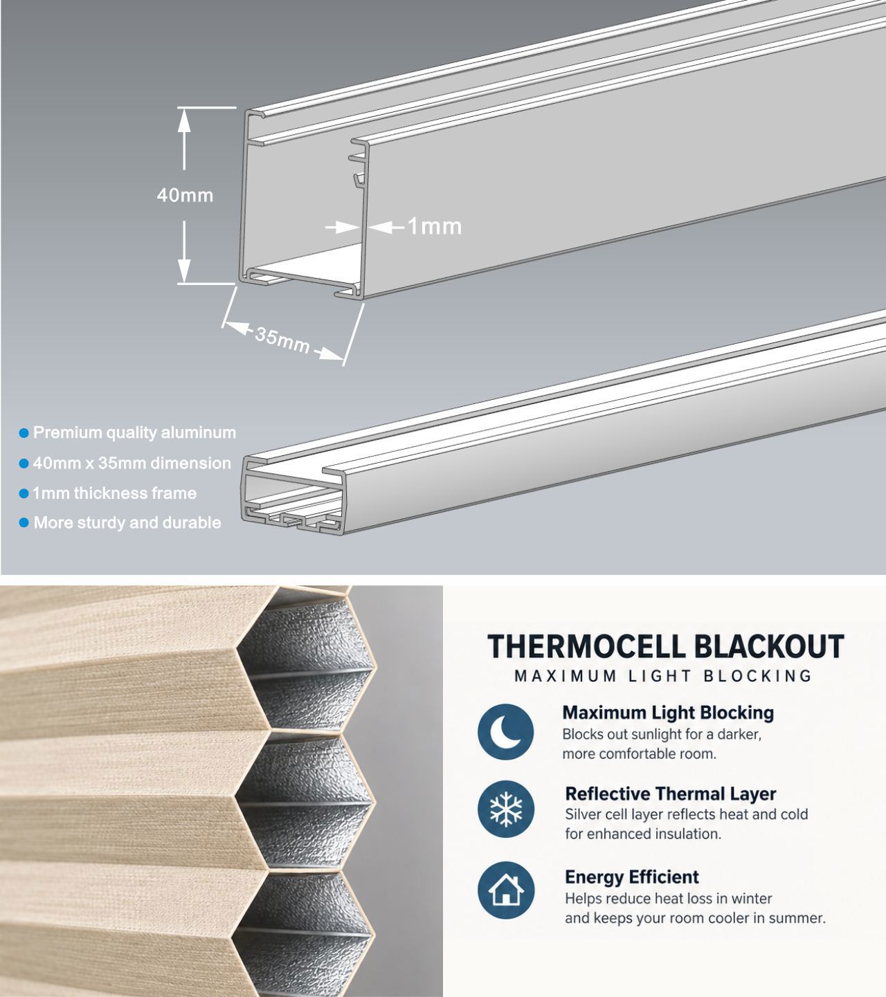 blinds details