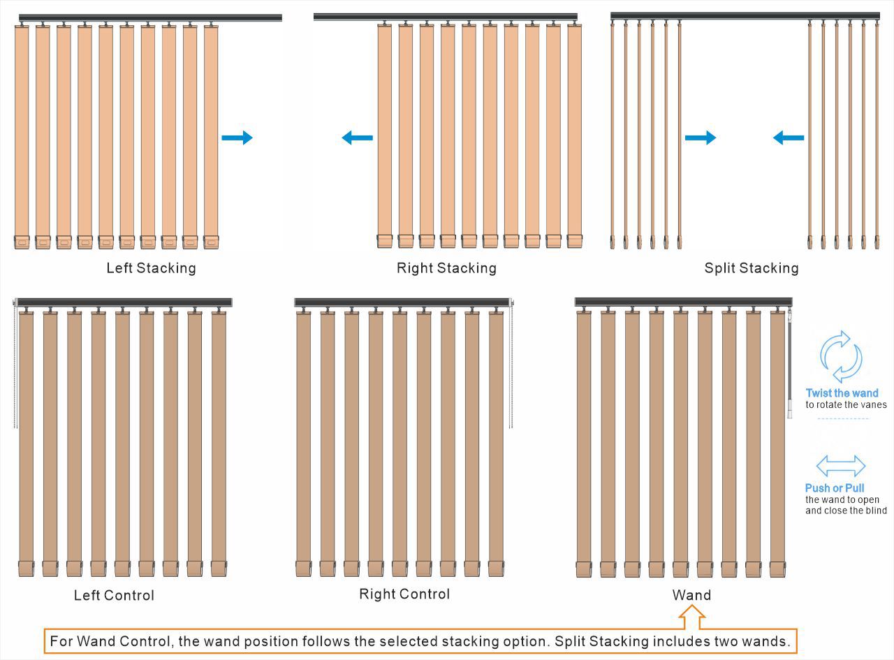 blinds details
