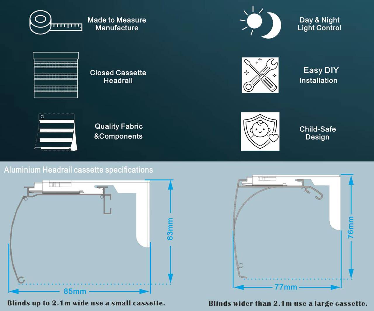 blinds details
